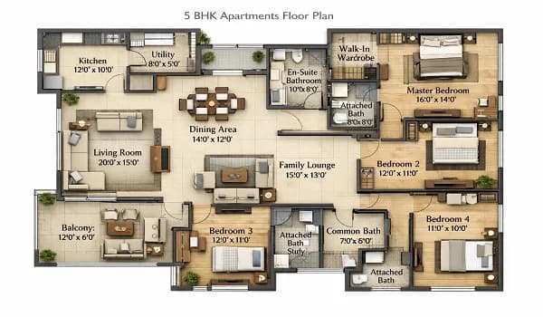 5 BHK