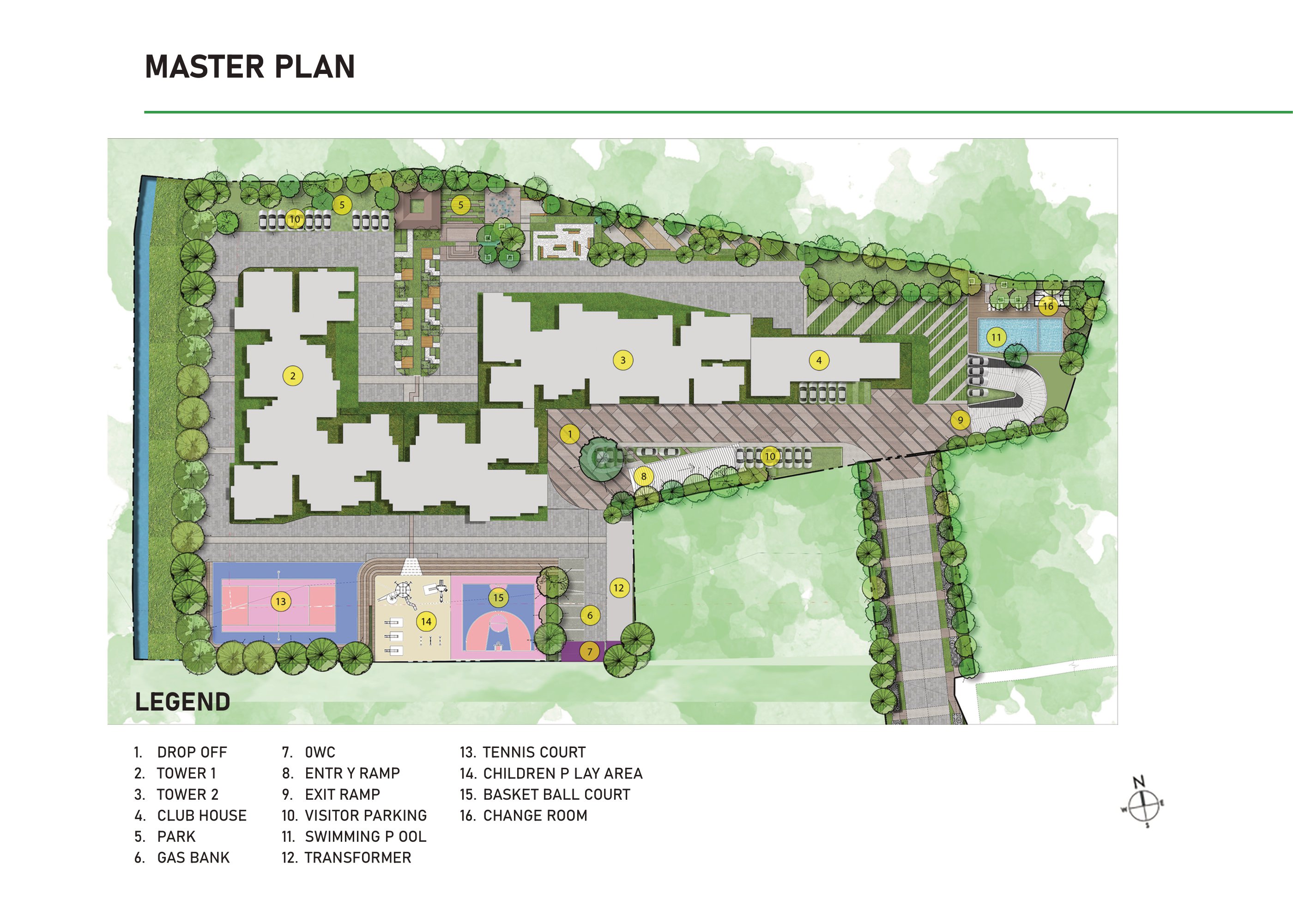 Master Plan