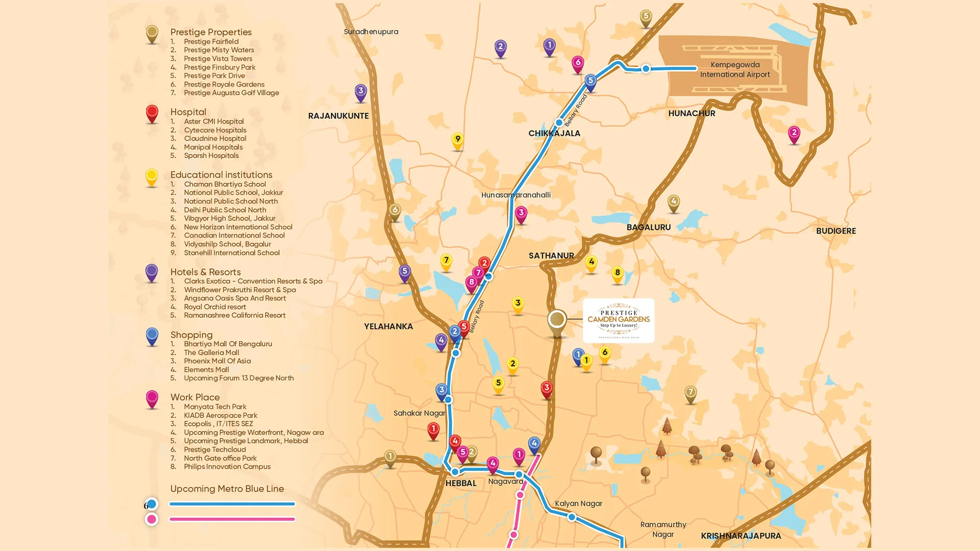 Prestige Camden Gardens Location Map