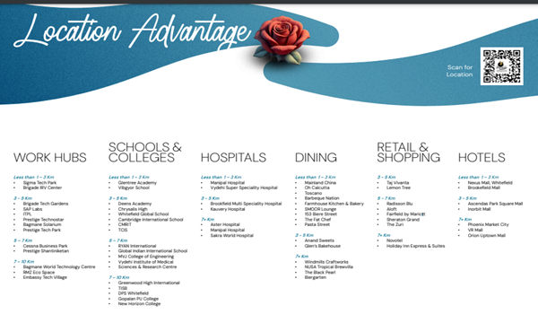 Prestige Somerville near by Location